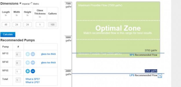 flow rate.jpg