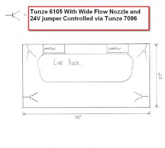 Miller Tank (Tunze).jpg