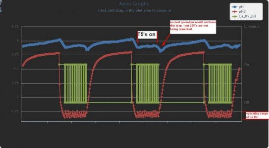 ca chart 2.jpg