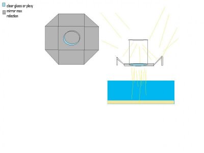Solar tube.jpg
