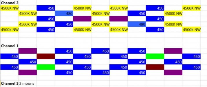 Photon16_What_Is_Shipped_Layout.jpg