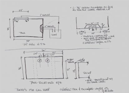 AEL Reef Planning V3.jpg
