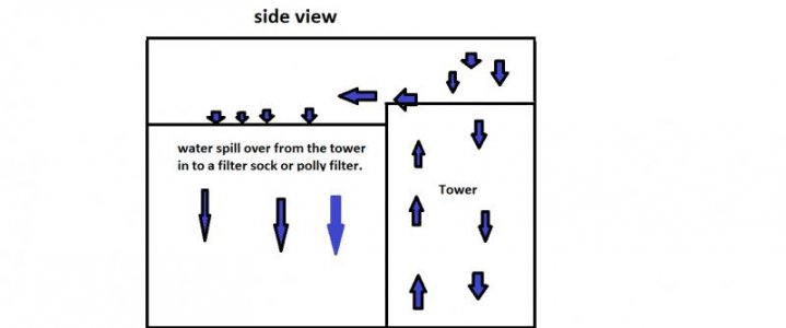 side view.jpg side view.jpg