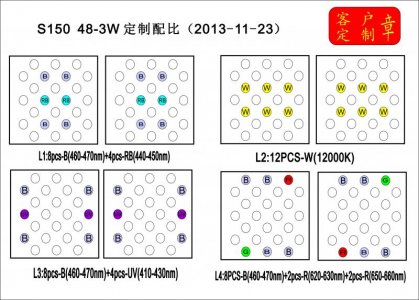 S150-Ã¥Â®Å¡Ã¥Ë†Â¶Ã©â€¦ÂÃ¦Â¯â€-2013-11-23.jpg