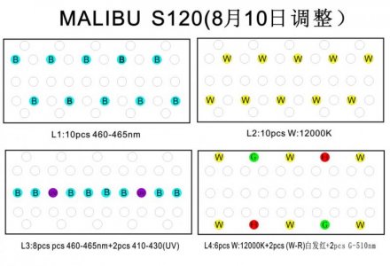 S120 40-3W layout.jpg