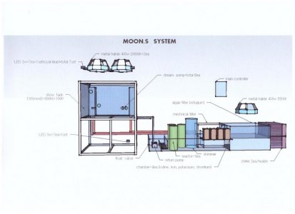 moon Ã¬â€¹Å“Ã¬Å Â¤Ã­â€¦Å“2.jpg