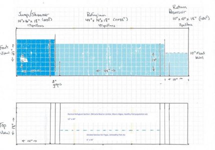 Sump Refu Design First Draft_1144x800.jpg