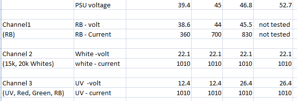 power-chart.PNG power-chart.PNG