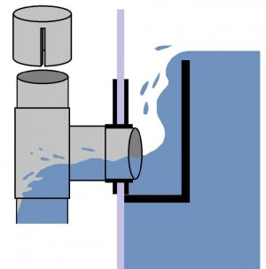 overflow.jpg