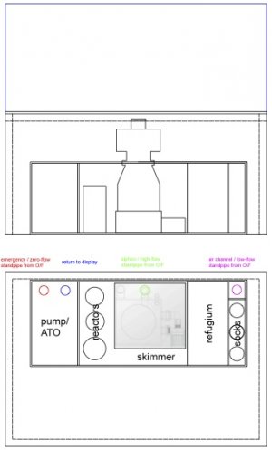 sump-prelim.jpg