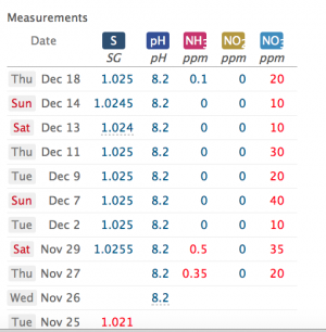 Screen Shot 2014-12-18 at 6.38.02 PM.png