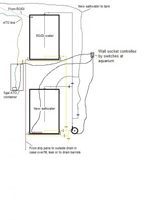 Water storage and mixing station.jpg
