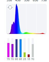 jan light settings.JPG