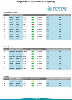 Triton Results-1.jpg