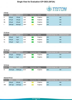 Triton Results-2.jpg