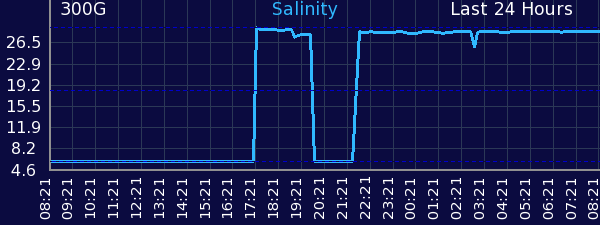 graphra6.php.png