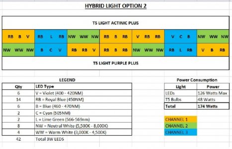 Hybrid Light 2.jpg