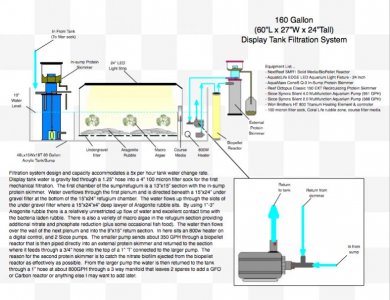 Aquarium Filter System.jpg