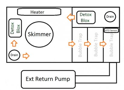 sump.jpg