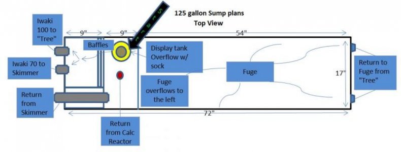 Sump.jpg