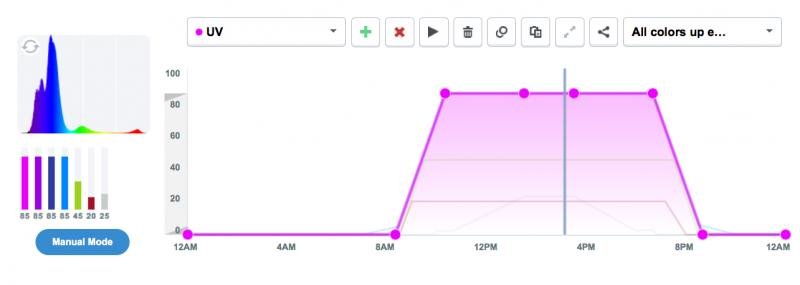 Screen Shot 2015-09-22 at 3.09.19 PM.jpg