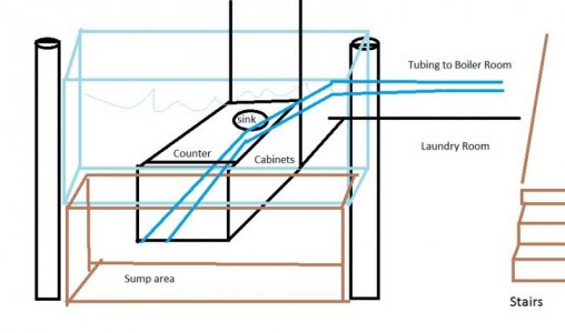 Tank Diagram.jpg