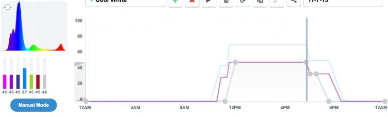 Screen Shot 2015-11-09 at 5.43.39 PM.jpg Screen Shot 2015-11-09 at 5.43.39 PM.jpg