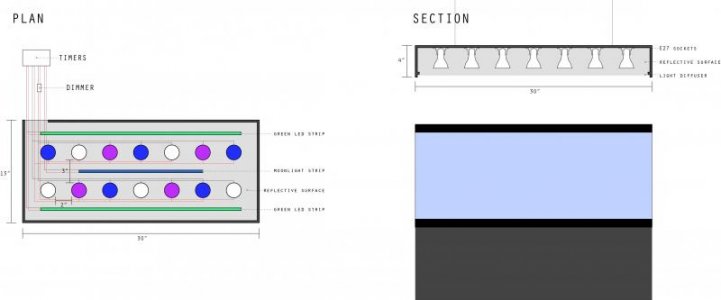 led tank lighting [Converted].jpg