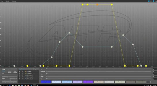 Current Setting Graph.jpg