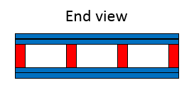 300 stand platform end.PNG