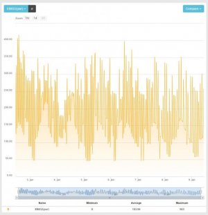 2017-01-09 10_59_14-APEX Fusion.jpg