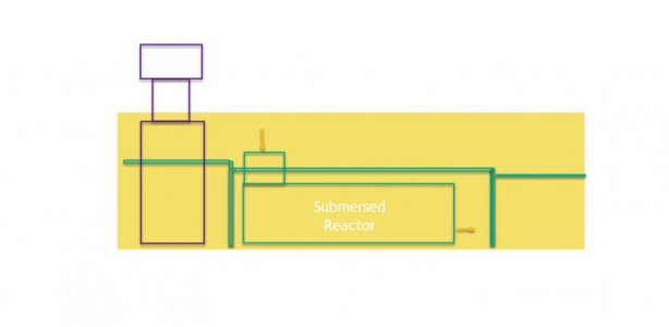 Submersed Reactor.jpg