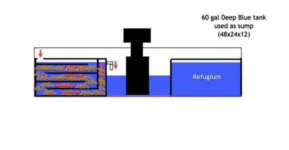 Submersed Reactor3.jpg