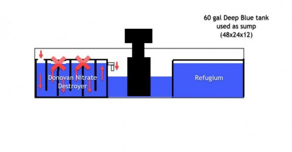 Submersed Reactor2.jpg