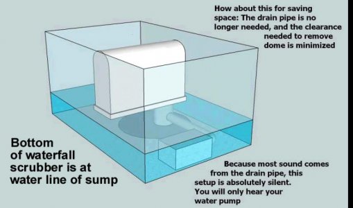 waterfall-in-sump.jpg