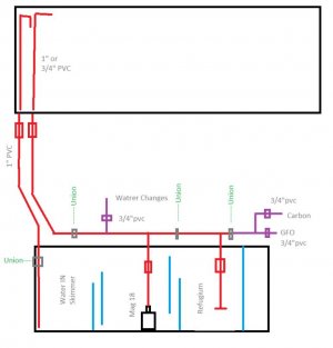 90 gallon Plumbing .jpg