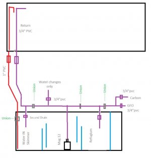 90 gallon Plumbing  v2.jpg