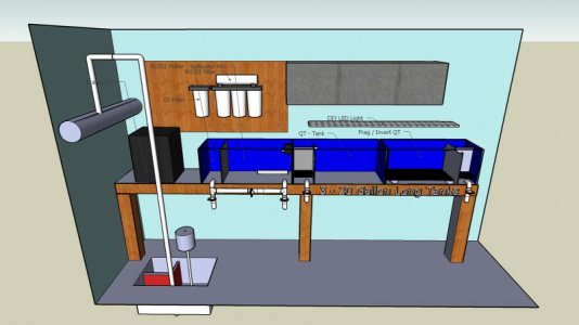 Lables_Fish_Setup.jpg