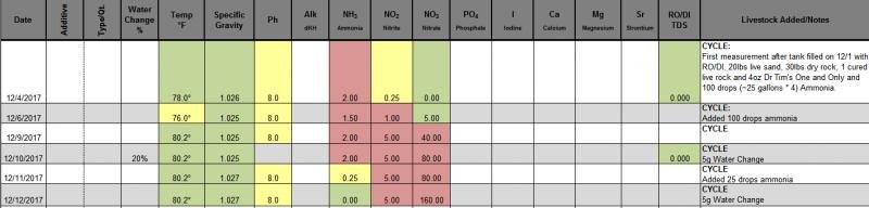 2017-12-12 21_14_37-Aquarium Log.xls  [Compatibility Mode] - Excel.jpg
