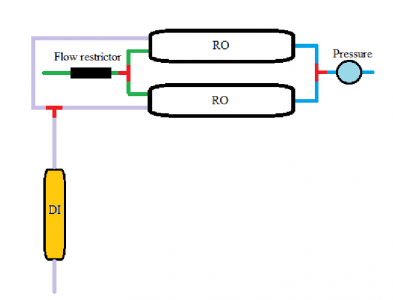 2 x RO units layout.png