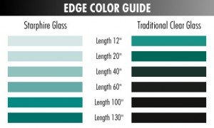 EdgeColorGuide-300x180.jpg