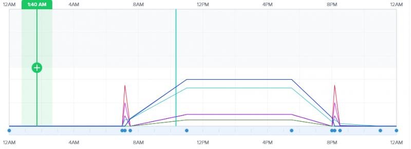 Current Lighting.jpg