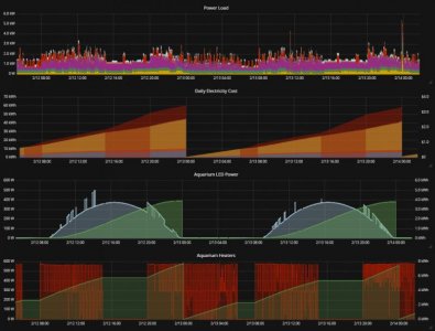dashboard.jpg