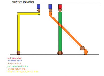 front view plumbing.png