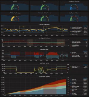 dashboard_4_18_18_Right.jpg