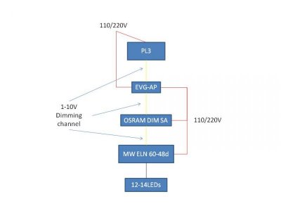 Mozne schema2.jpg