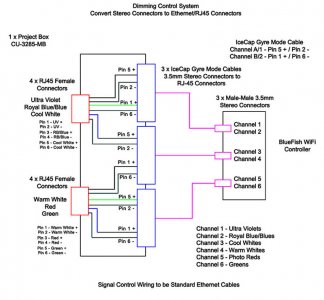 Dimming Box-A.jpg