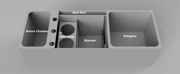 Sump setup words.jpg