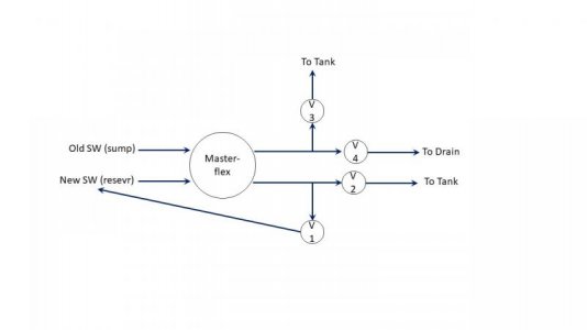 Cont Auto Water Change schematic.jpg