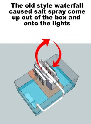 2008 wf spray up and out.jpg